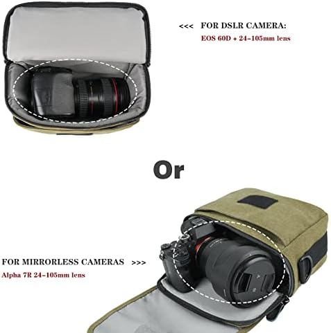 Camera Bag Small Mirrorless Camera Shoulder Bag Purse Waterproof Canvas Cute Compact Camera Messenger Bag Case for Women and Men by Besnfoto - Image 2